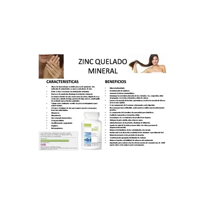 Zinc Quelado, Mineral, Neolife