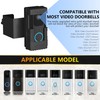 SSCEHCNY Anti Theft Doorbell Mount for Ring/Blink Doorbell Mount Blink