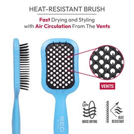RED by Kiss Dry Vent Heat-Resistant Hair Brush, Detangling Fast Blow Drying for Wet Dry Curly Thick Straight Hair, Vented Detangler for Women Men Children Kids (Blue)