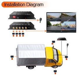 Mini 4Ch 720P HD Mobile DVR SD Card Video Recorder for AHD CCTV Security Cameras, Support Loop Video Recording, Audio Recording, Multiple OSD Languages, Support 128GB Micro SD Card in Max