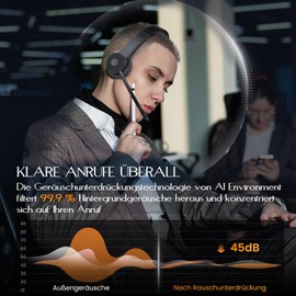 EKSA Bluetooth 5.2 Headset mit Mikrofon, Wireless Headset & USB Dongle [Bis zu 55 Stdn & 15 Meter Reichweite] Kopfhörer Kabellos mit AI Noise Cancelling Mic für PC Skype Zoom Laptop BüroTelefon