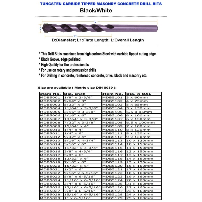 HF 7/16" Masonry Drill Bit Carbide Tip Black/White Drill Concrete