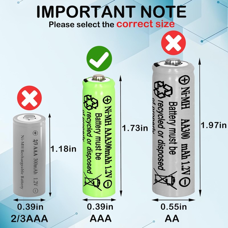 Lombaour 1.2 Volts AAA 300mAh NiMH Green Batteries,Triple A Solar