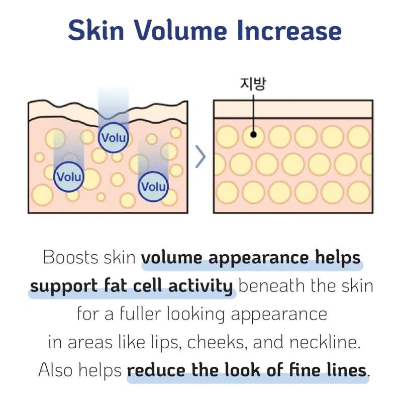 100% Volufiline 1.0 Fl Oz (1 Onza Líquida) Ingrediente Cosmé