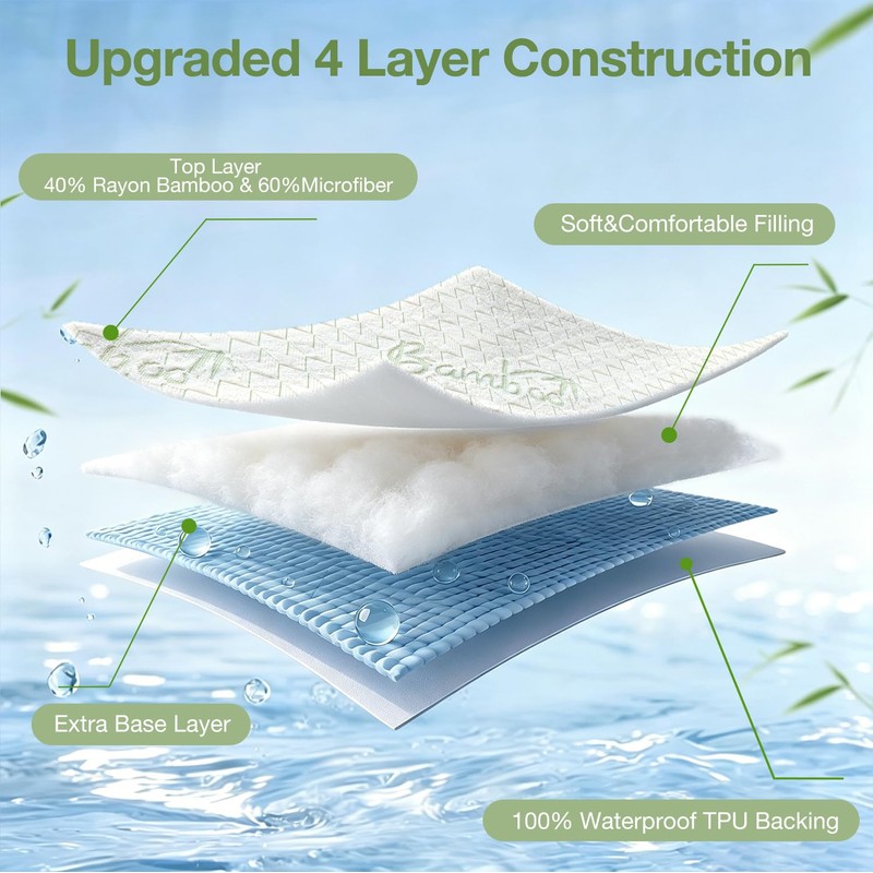 Queen Waterproof Mattress Protector Washable Mattress Padded Cover Rayon Bamboo