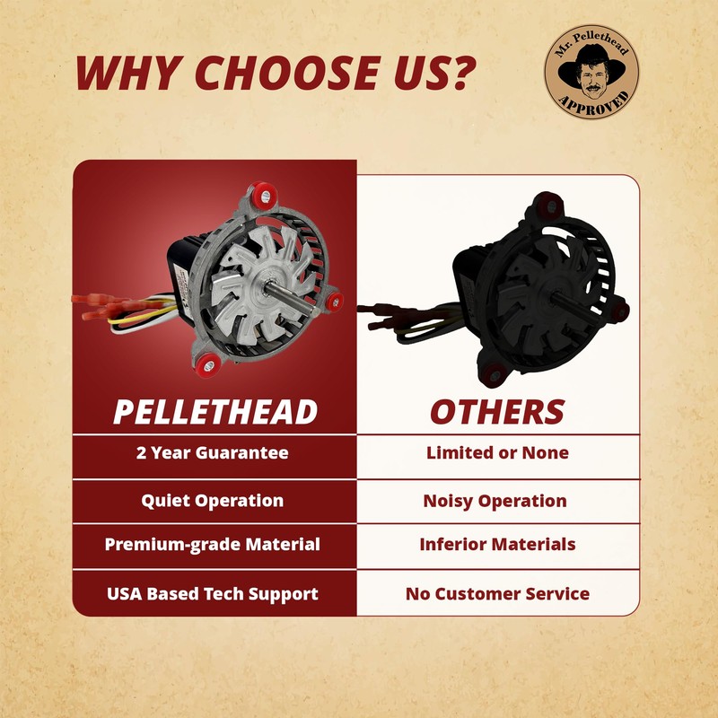 QuadraFire Combustion Motor Exhaust Blower Kit