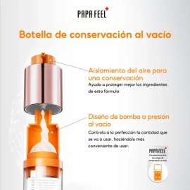 PAPA FEEL Contorno de Ojos Antiarrugas 5D 15g X2 Anti Edad | Con Péptidos, Ácido Hialurónico y Colágeno | Efecto Tensor | Ideal para Piel Sensible y T