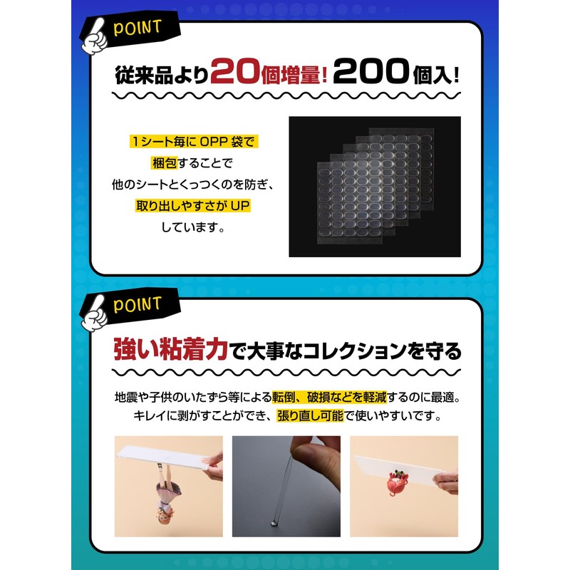 Figure Fixing Stickers 200 pieces 【Supervised by Figure Shop】 Figure