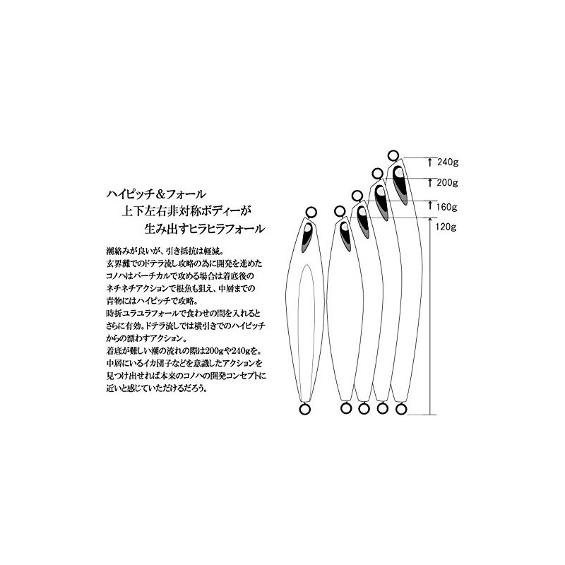 Second Stage Metal Jig secondjig konoha 007 Green Gold 160g