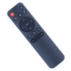GOUYESHO Replacement Remote Control for WiMiUS Mini Projector P61 FHD