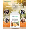 WellScience ImmunoElite Pro: Immune Support, Antioxidant Boost, and Energy Enhancement