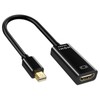 Mini DisplayPort to HDMI Adapter, Mini DisplayPort (public) to HDMI