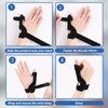 SENLINLIN Thumb Brace Right Left Breathable CCD Joint Bandage, Skin-friendly