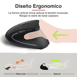 E T EASYTAO Mouse Inalámbrico Ergonómico Recargable, 2.4GHz Ratón Óptico Inalámbrico con Receptor USB para Mac y Windows, Diseño Ergonómico, 6 Botones, 800/1200/1600DPI, Protege el Brazo