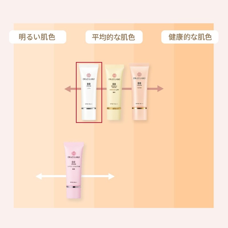 Dr. CiLabo BB Cream 377+ (1.1 oz (30 g) Per
