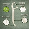 EcoYou Biodegradable Floss Picks | 50 Count (4 Pack) |