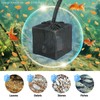 Fineday Pond Filter, Anti-Clogging Cube Outdoor Mesh Water Pump Barrier