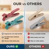 Pack of 2 Anti Scalding Clamps for Dishes and Plates