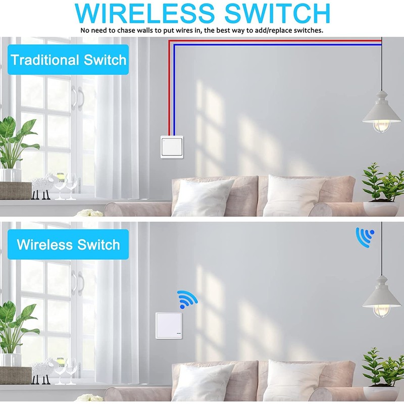 NineLeaf Wireless Lights Switch Kit, Remote Wall Switch Wireless Control