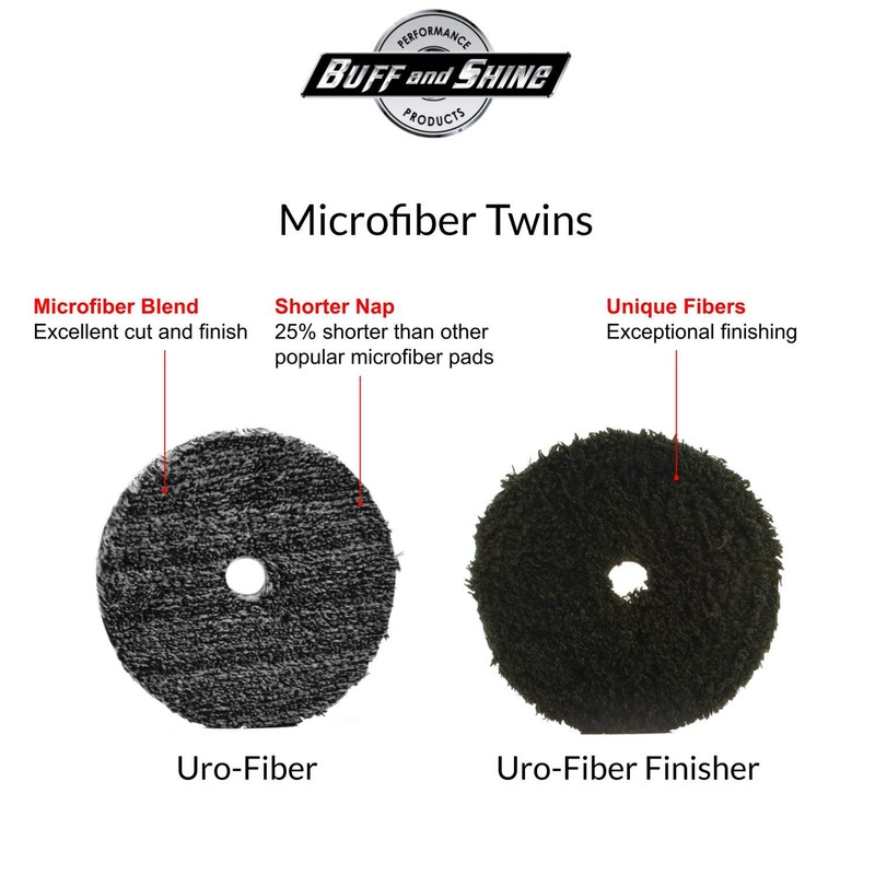 Buff and Shine 2" URO-Fiber Microfiber Pad 4 Pack