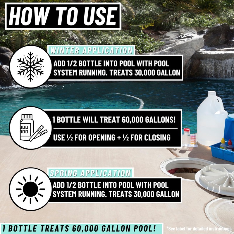 BubbyShine Pool Closing Kit – Winterizing Formula for Above-Ground &