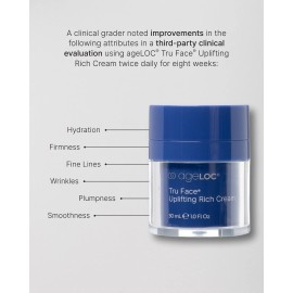 Nu Skin Nuskin ageLOC Tru Face Uplifting Rich Cream 30ml  “ NEW “