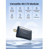 DDPAI 4G LTE Module with SIM Card for Z60 Pro