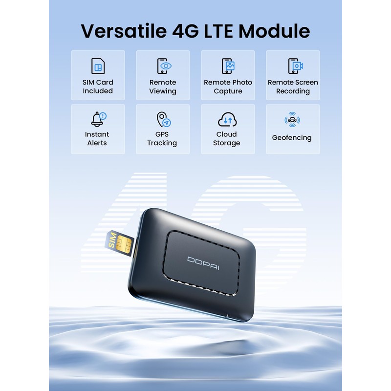 DDPAI 4G LTE Module with SIM Card for Z60 Pro