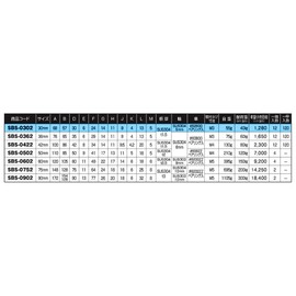 Rodney anoaʻi Bearing 3-Pack, Stainless 戸車 30 Flat SBS – 0302