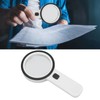 30X Handheld Large Magnifying Glass UV Banknote Inspection Magnifying Glass