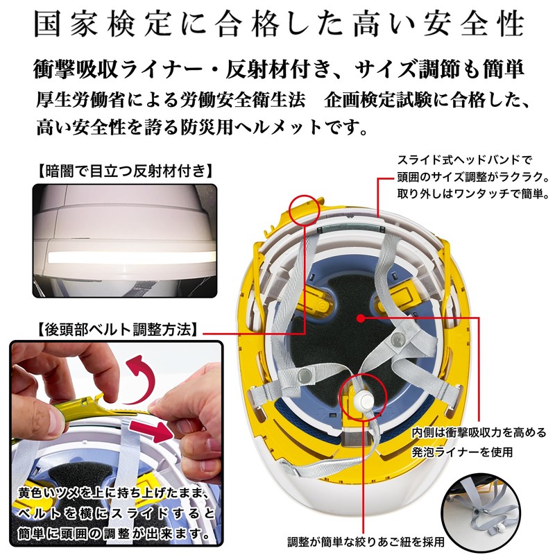CLEAN HOUSE Disaster Prevention Helmet for Kids and Juniors Lightweight