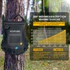HSYFUNA Camping Shower, 5 Gallons/20 L with Temperature Display, Solar