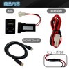 Toyota A Type USB Input Port & HDMI Input Port