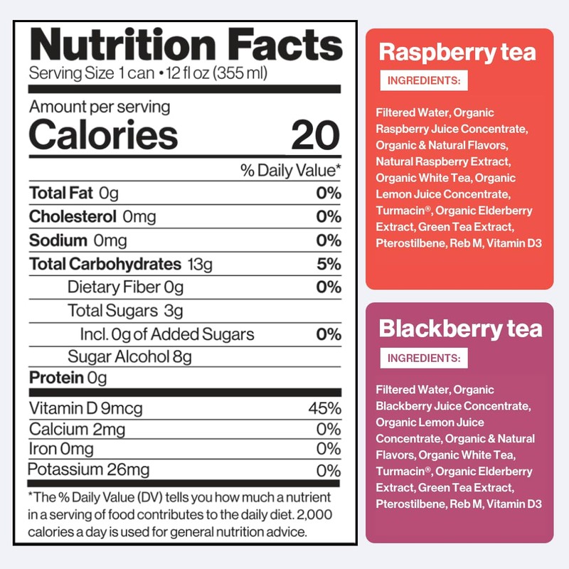 Happy Being Sparkling Nutrient-Rich Sampler Pack White Tea – Infused