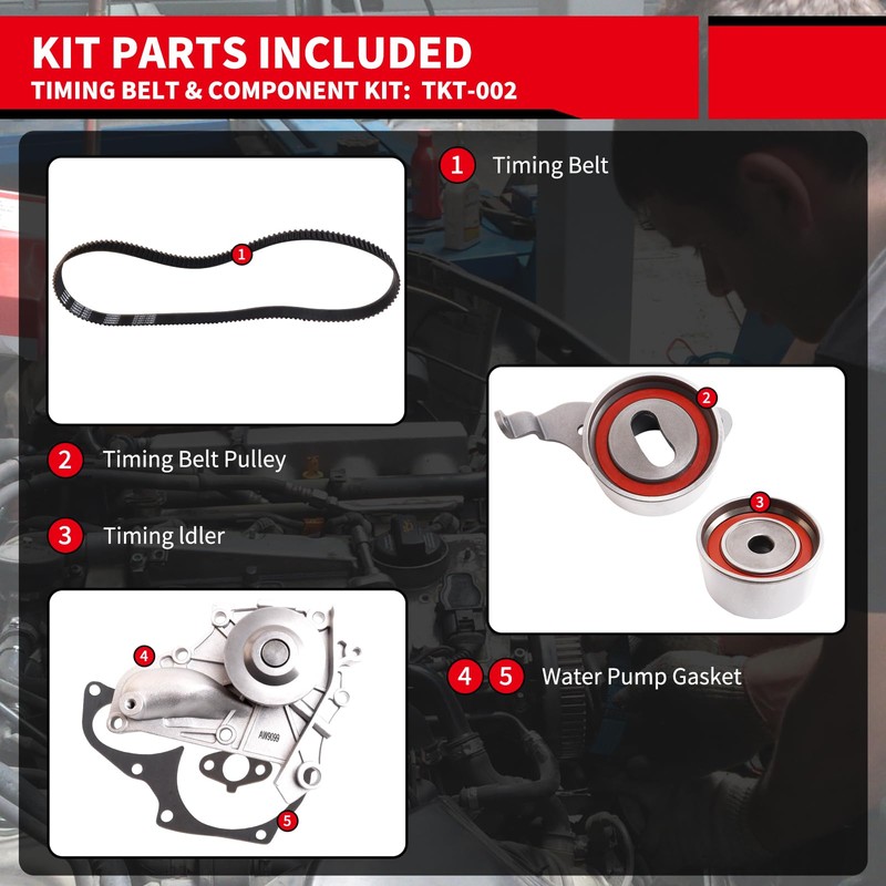 CXYUGUA Timing Belt Kit with Water Pump Compatible with 1987-2001