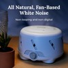Marpac Dohm Uno White Noise Machine for Sleep Sound Masking