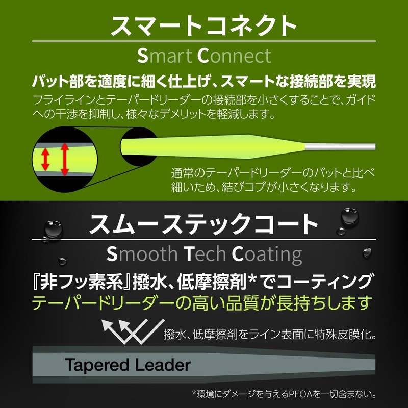 VARIVAS FHT 16ft 7X TL-56 Harris Tapered Leader Iwai Version
