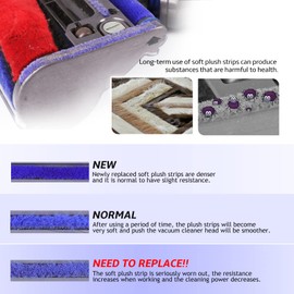 Soft Plush Strips and Wheels Kit Compatible with Dyson Vacuum Cleaner Soft Roller Cleaner Head Replacement parts, A Set of 6-Strips 9.1-Inch Soleplate Strips