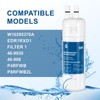 OFUSHO Water Filter Replacement (3 Packs) Compatible with W10295370A, EDR1RXD1,