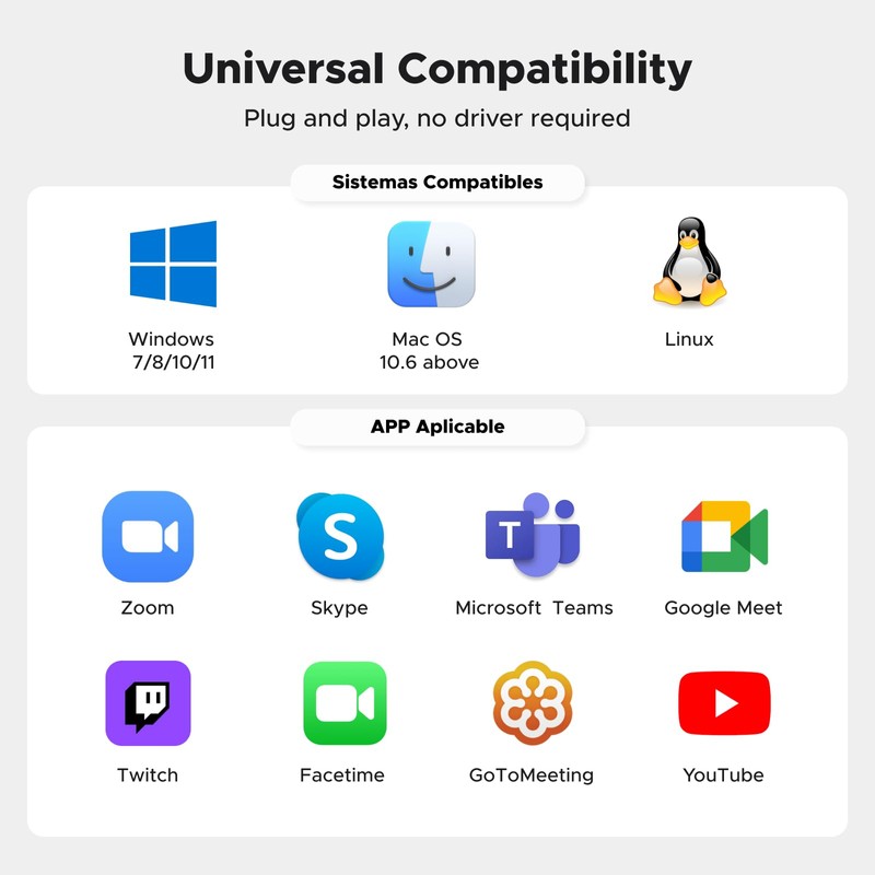 UGREEN 2K Webcam for PC Ultra HD 1080P Computer Webcam