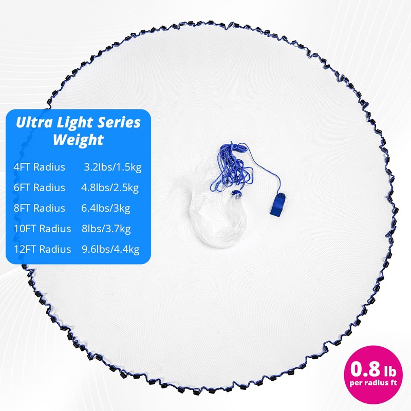 Ultra Light Series Fishing Cast Net with Eco-Friendly Lead Weights