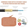 Bangun SC/APC to SC/APC Fiber Optic Internet Cable, Armored Single