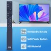 New RM-ANU207 Sound Bar Replacement Remote Control Compatible with Sony