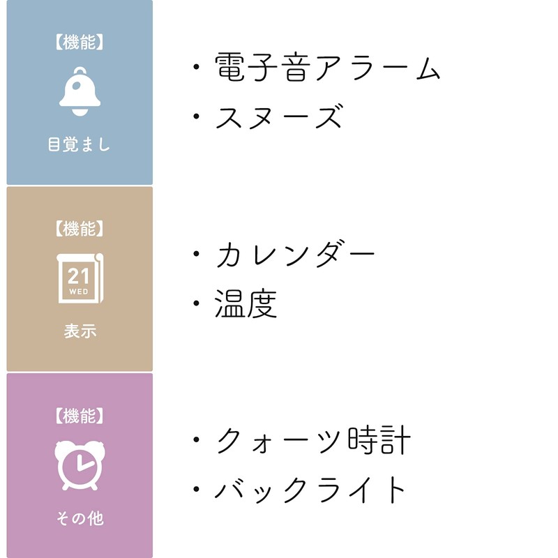 LANDEX YT5261SV Silver Time Ocean Digital Snooze Backlit Alarm Clock