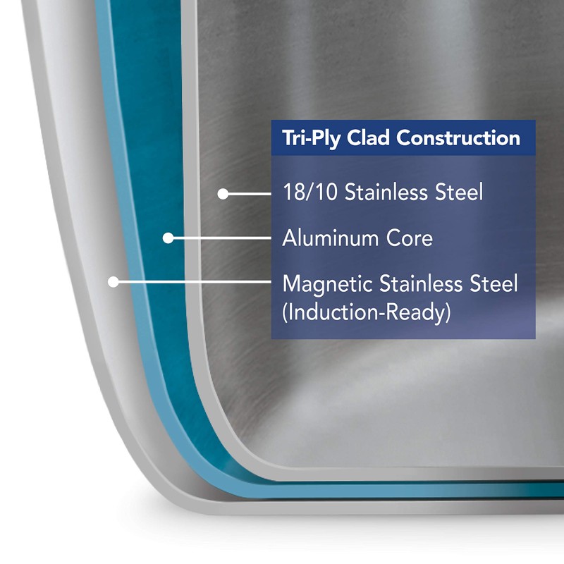 Tramontina Covered Sauce Pan Tri-Ply Clad (4 Qt) 80116/036DS