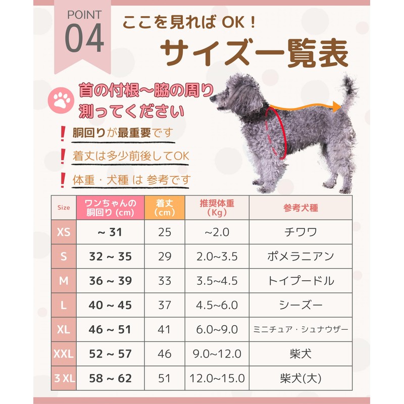 Waterproof Dog Raincoat, Recommended for Walking in the Rain, Small