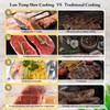 SURLABA WiFi Sous Vide Cooker, 1100W Precision Cooker, Slow Water