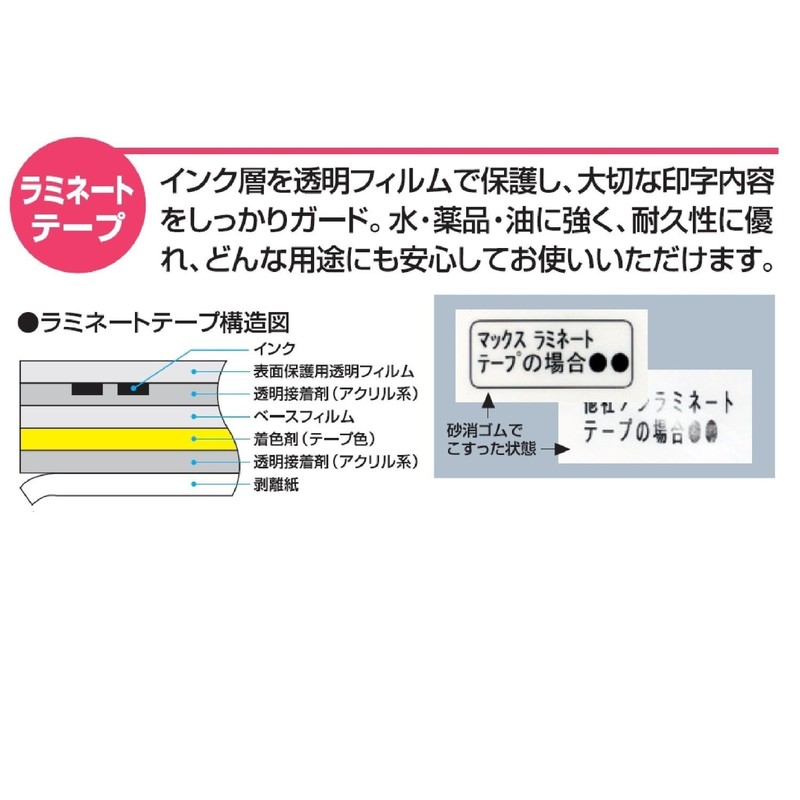 マックス ビーポップミニ テープカセット 18mm幅 透明に黒文字 LM-L518BC