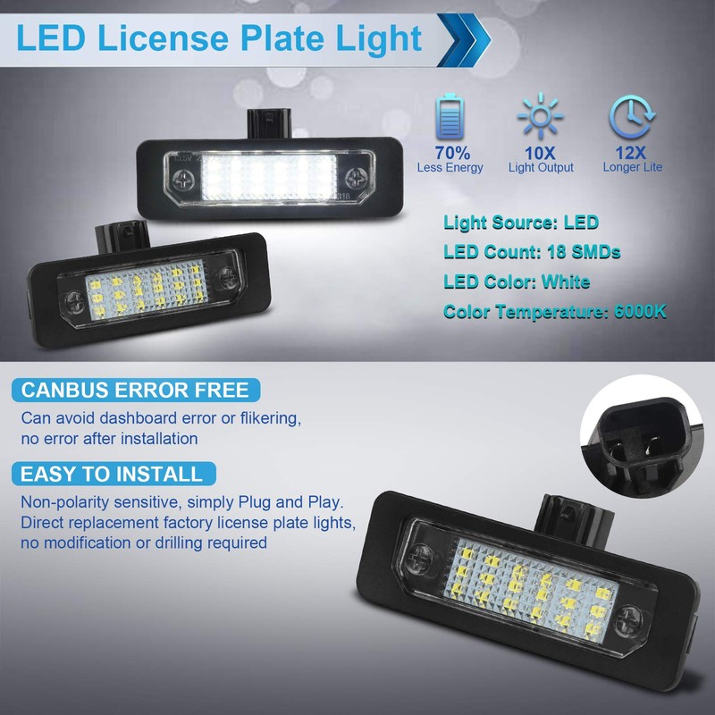 MbuyDIY LED License Plate Light Lamp Compatible with Fusion 2006-2012,