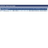 Blue Print Valve Cover Gasket - ADT36765